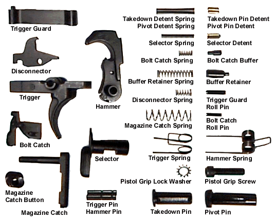 ar15 lower assembly diagram ar15 lower assembly diagram