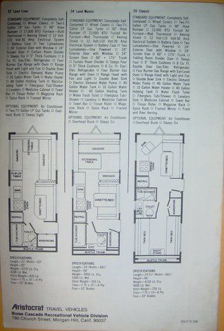 Aristocrat Trailer Wiring Diagram