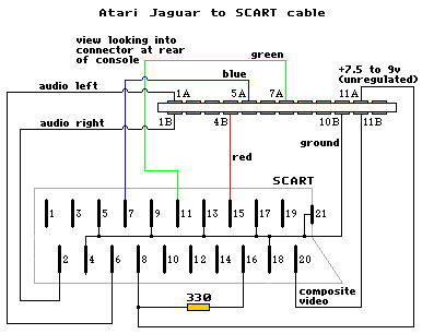 atari 800 5 pin din connector wiring diagram