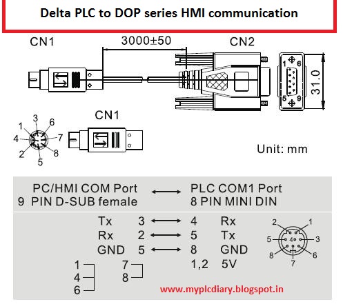 atari 800 5 pin din connector wiring diagram