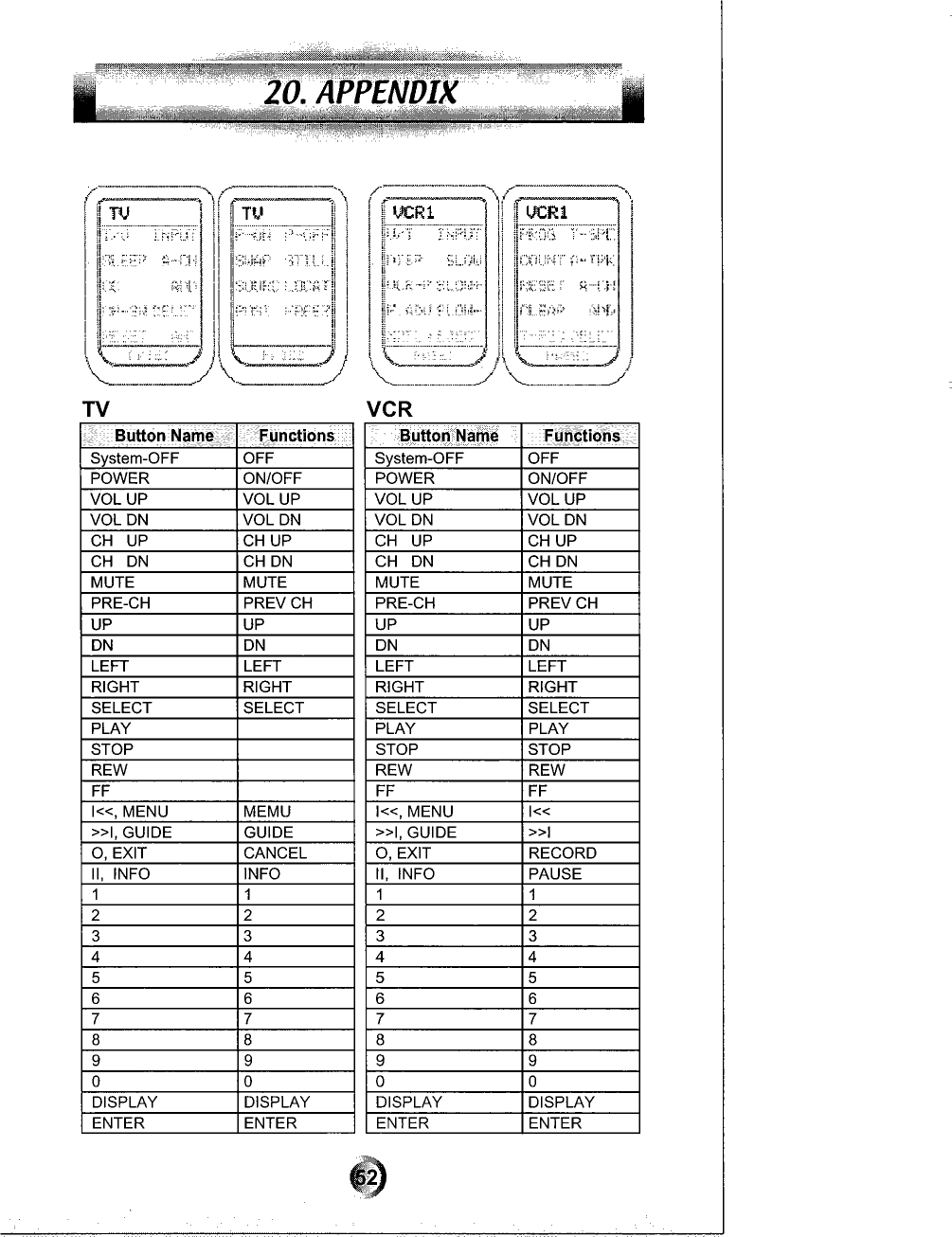 audiovox ms-125 wiring diagram audiovox ms-125 wiring diagram