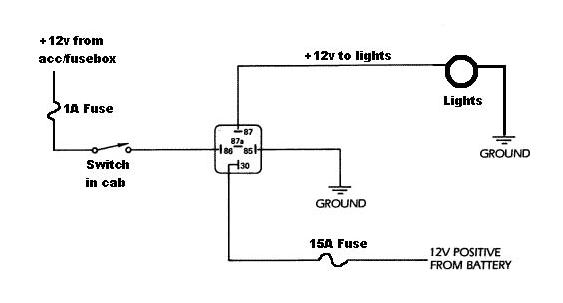 autofeel led light bar wiring diagram
