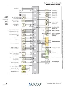 automecanica diagramas
