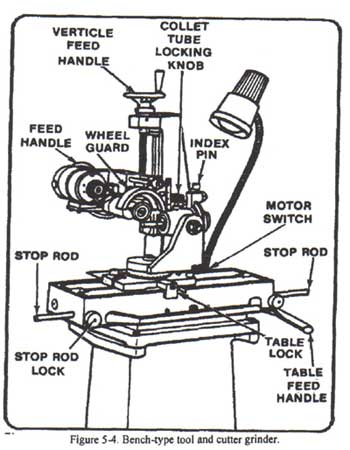 autopage rs 727 wiring diagram