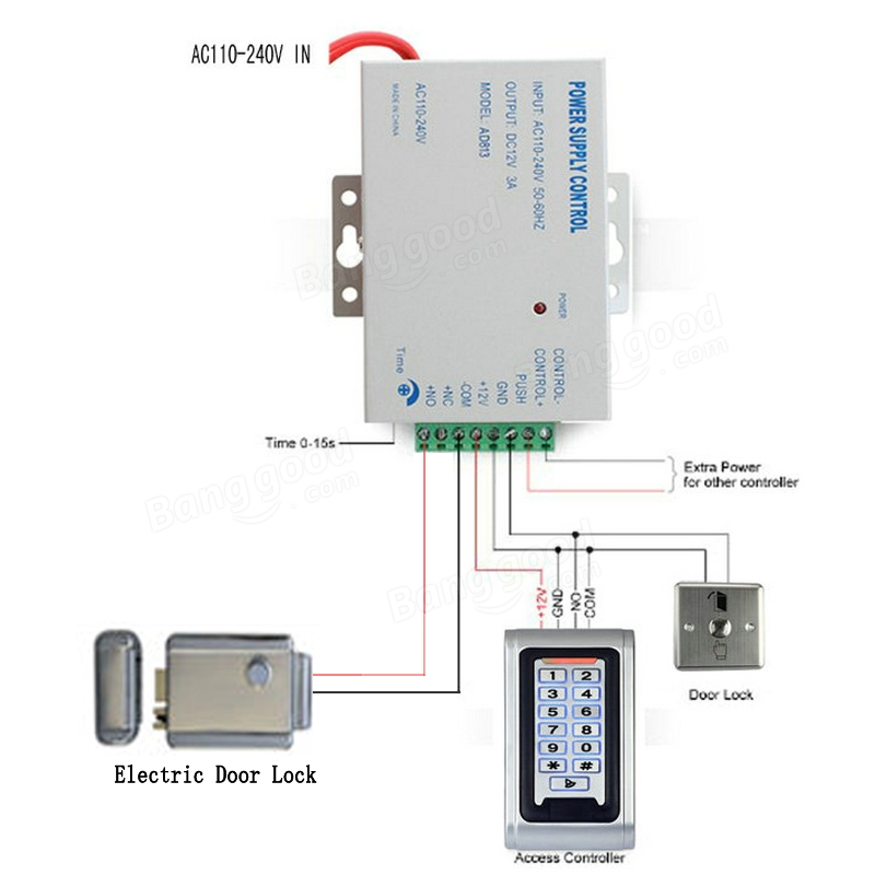 Axis A1001 Network Door Controller Dual Reader Wiring Diagram