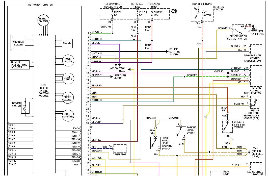 B5 A4 1 8t Symphony Radio Wiring Diagram