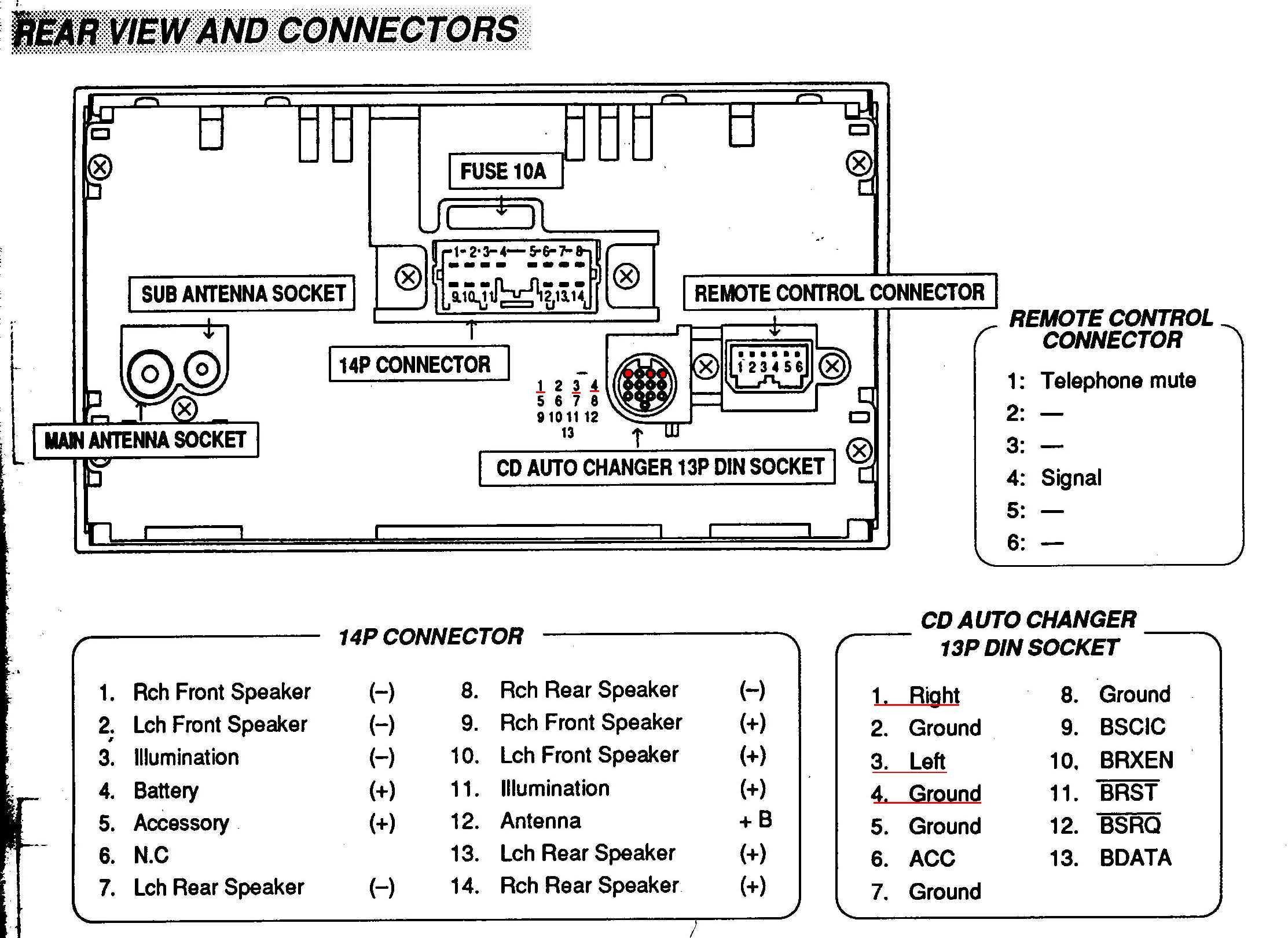 b5a4 coilpack wiring diagram
