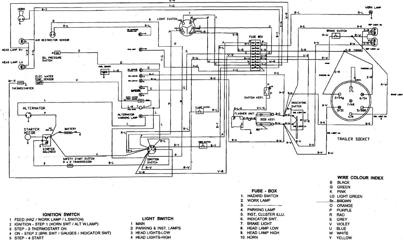 b6200 wiring diagram ignition