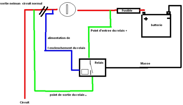 baja dune 150 wiring diagram