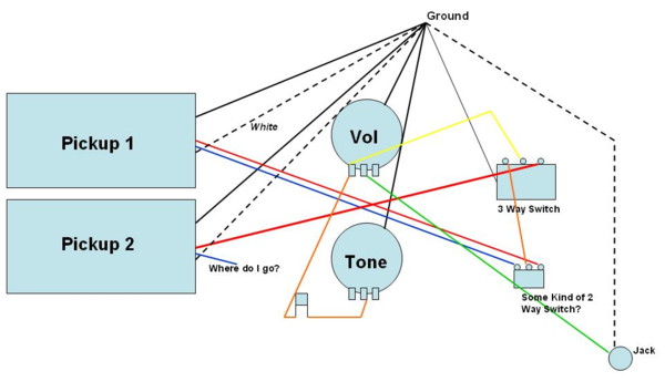 Bc Rich Warlock Guitar Wiring Diagram