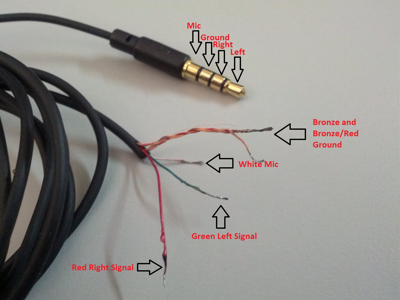 beats earbuds wiring diagram