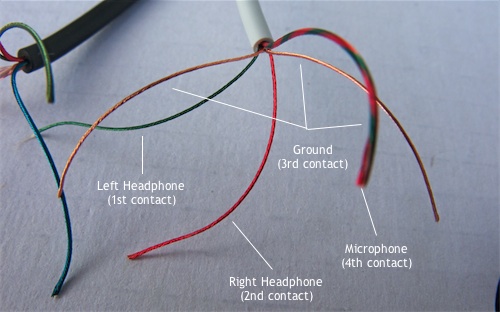 beats earbuds wiring diagram