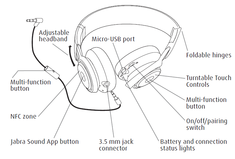 beats earbuds wiring diagram