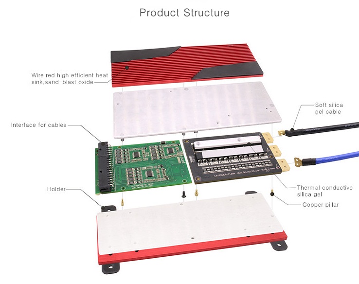bms 400-b wiring diagram