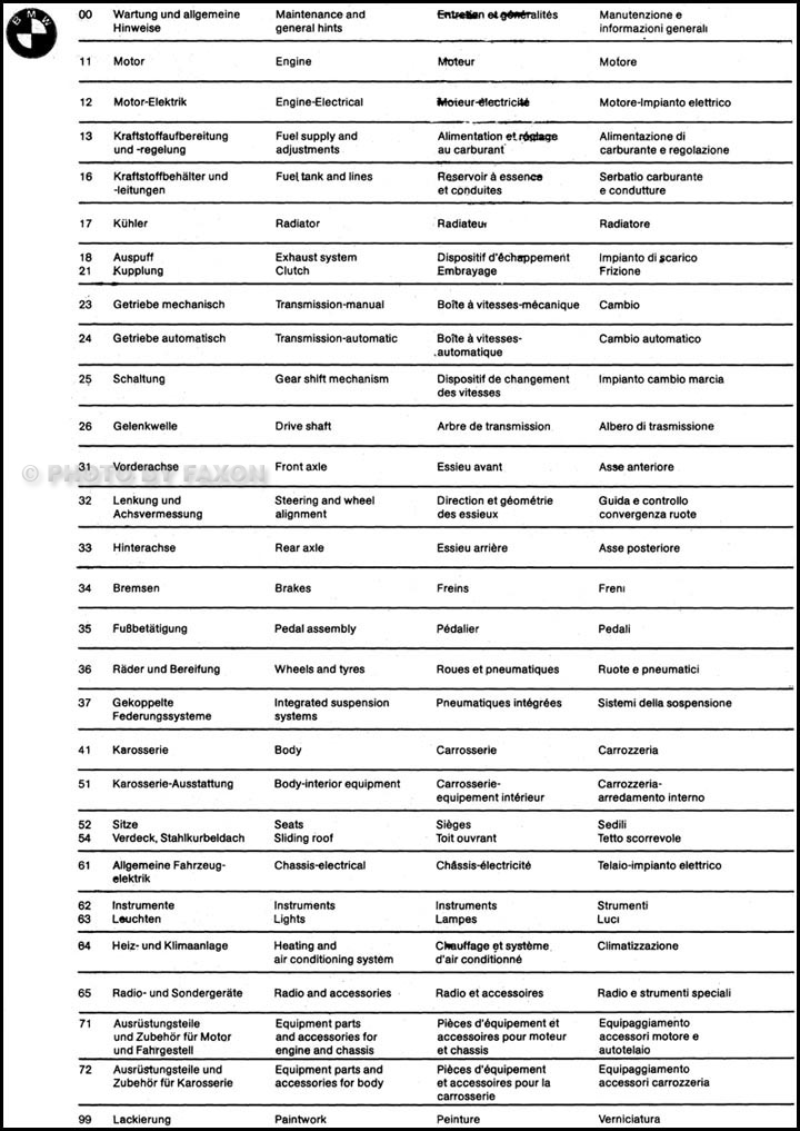bmw 2002 tii wiring diagram bmw 2002 tii wiring diagram