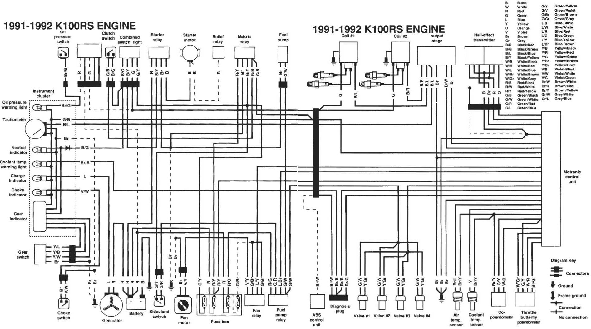 bmw k100 wiring diagram