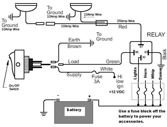 Bobcat 610 Wiring Diagram