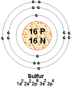 bohr diagram of calcium bohr diagram of calcium