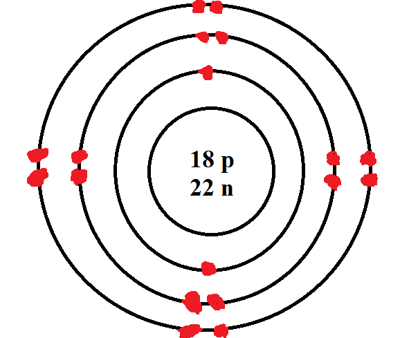 bohr diagram of calcium bohr diagram of calcium