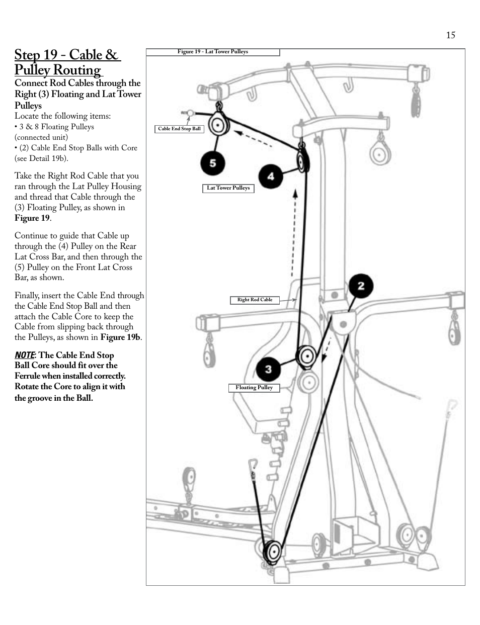 bowflex cable diagram
