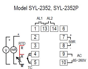 bradley smoker model # btis1 wiring diagram