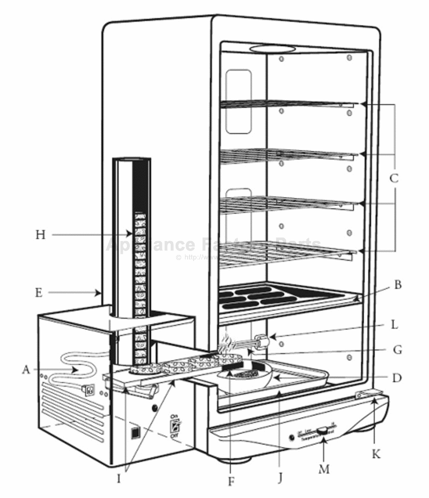 bradley smoker model # btis1 wiring diagram