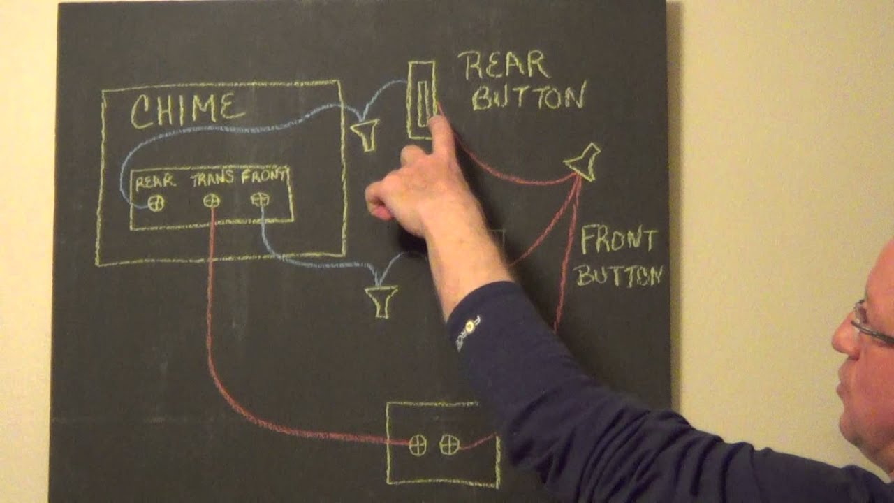 Byron Doorbell Wiring Diagram