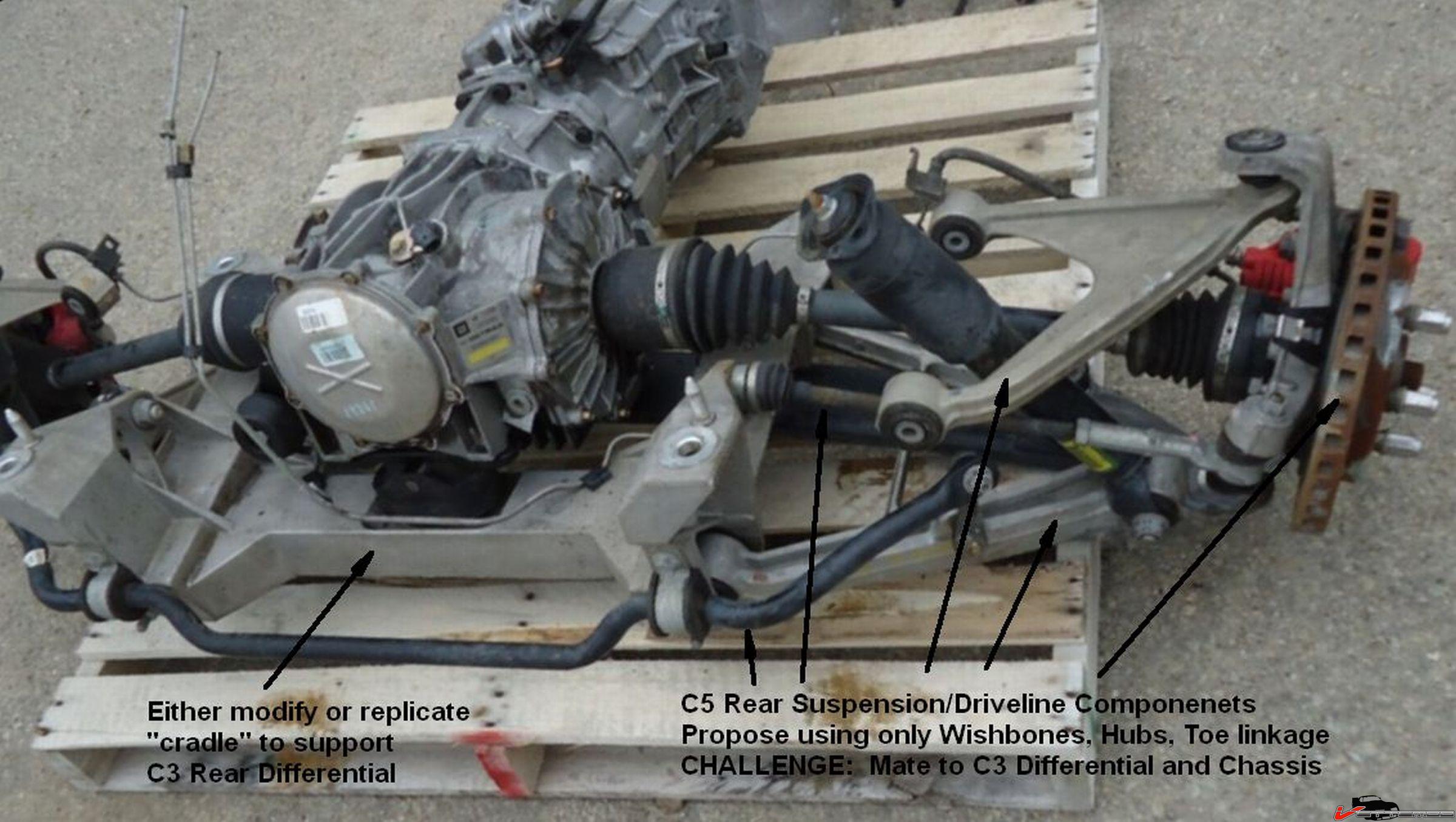 C5 Corvette Rear Suspension Diagram
