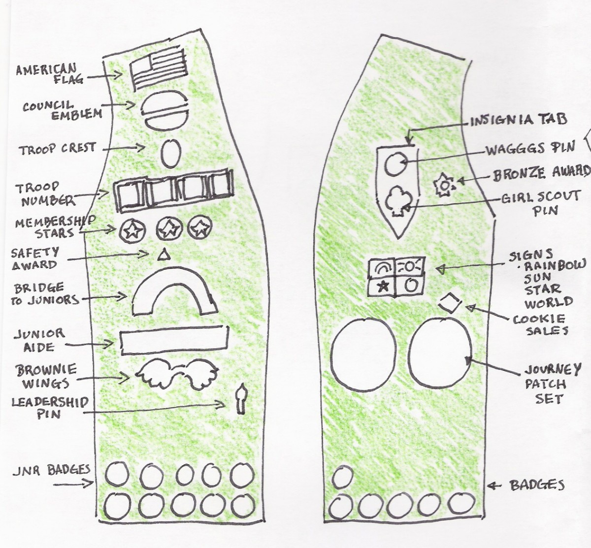 cadette sash diagram cadette sash diagram