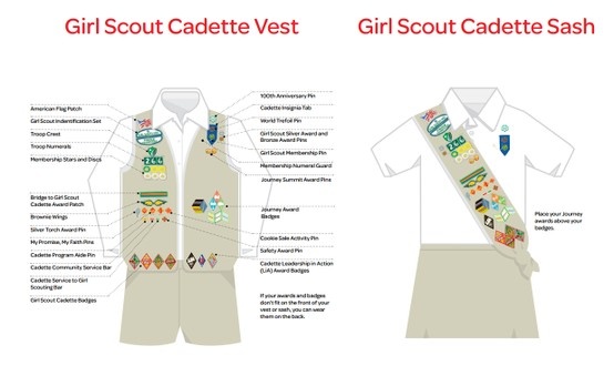 cadette sash diagram cadette sash diagram
