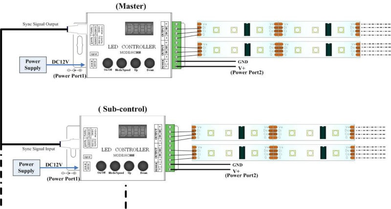 cali raised led wiring diagram