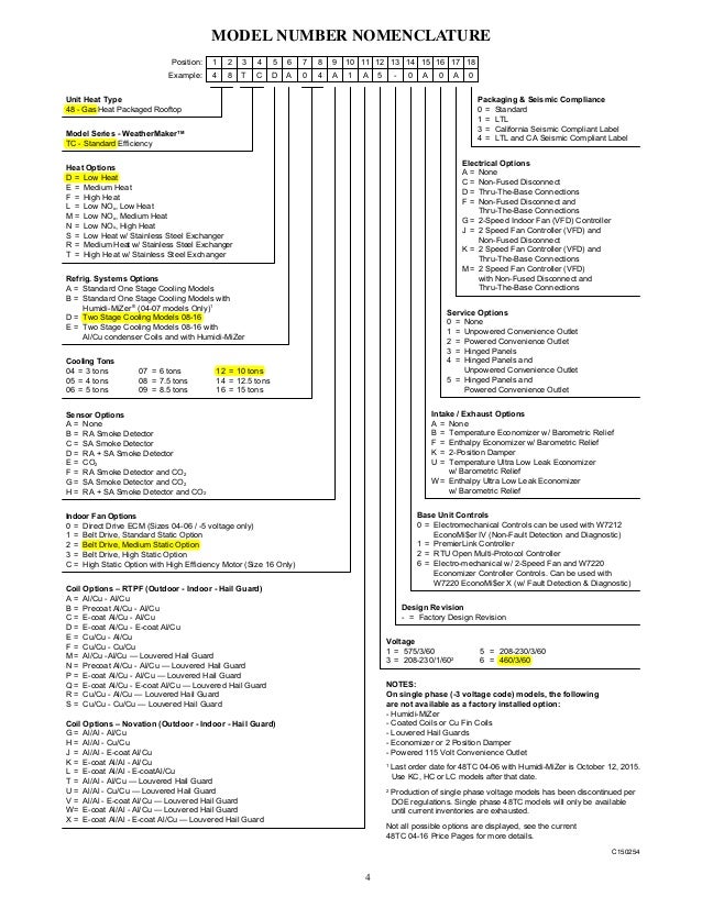 Carrier 50tc With Vfd Wiring Diagram