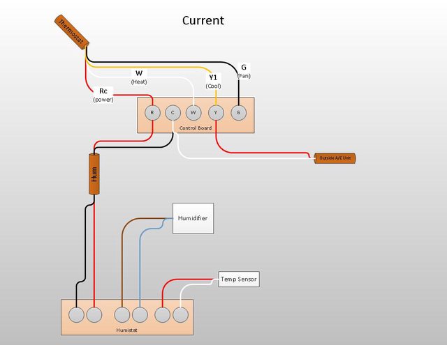 Carrier Humidifier Wiring Diagram