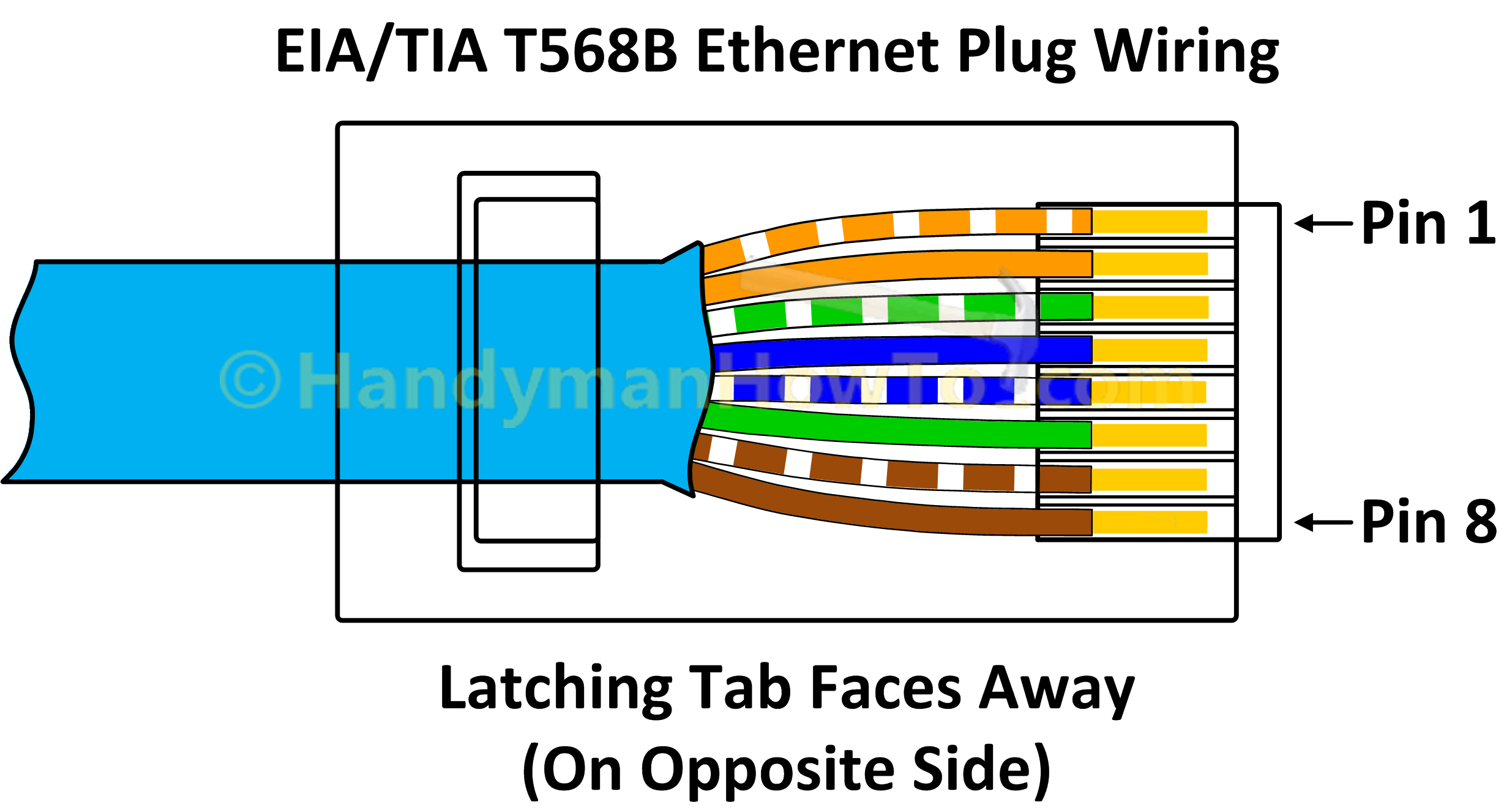 cat6 568b wiring diagram cat6 568b wiring diagram