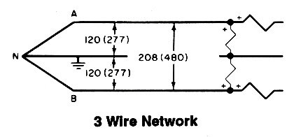 centerpoint 3 277/480 wiring diagram