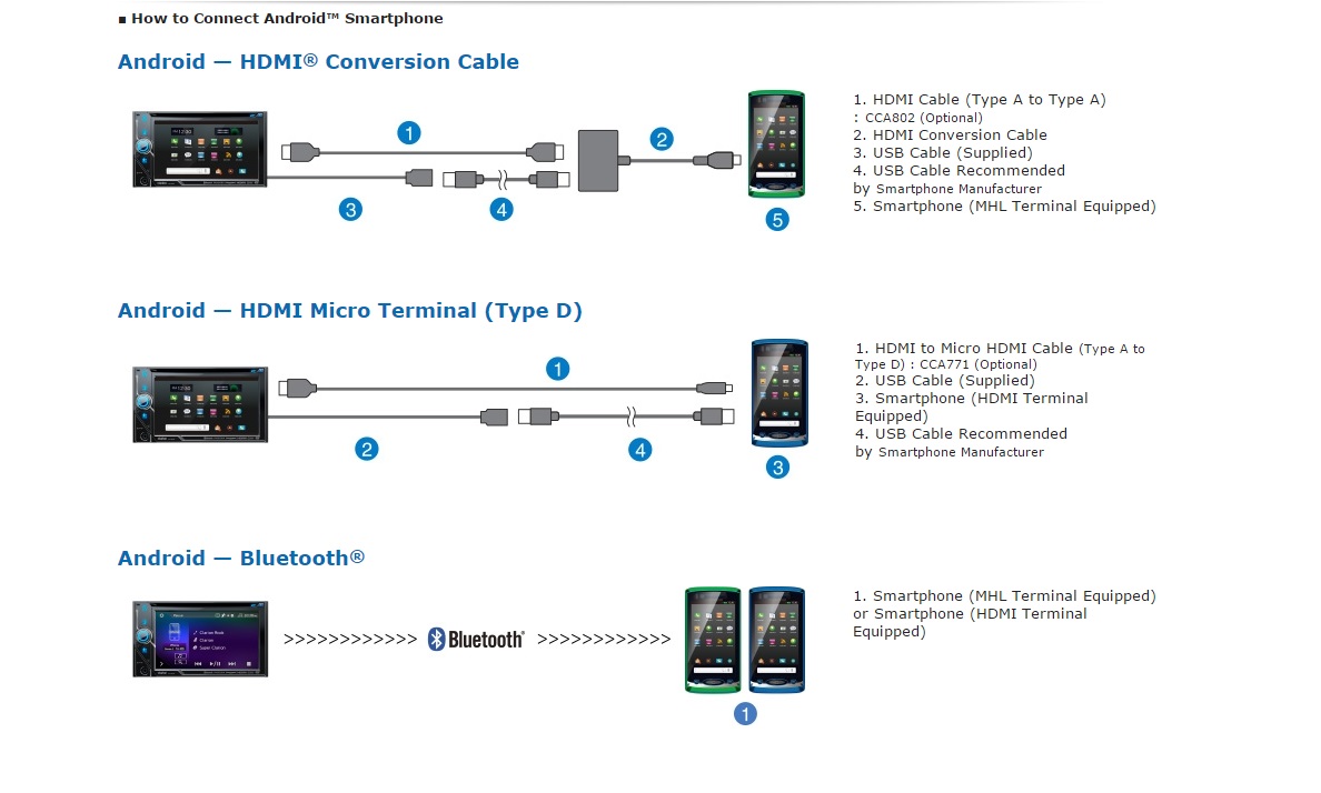 clarion deck wiring diagram clarion deck wiring diagram