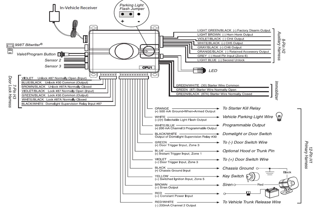 Clifford Alarm Wiring Diagram