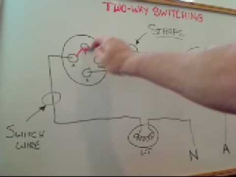 clipsal light switch wiring diagram australia clipsal light switch wiring diagram australia