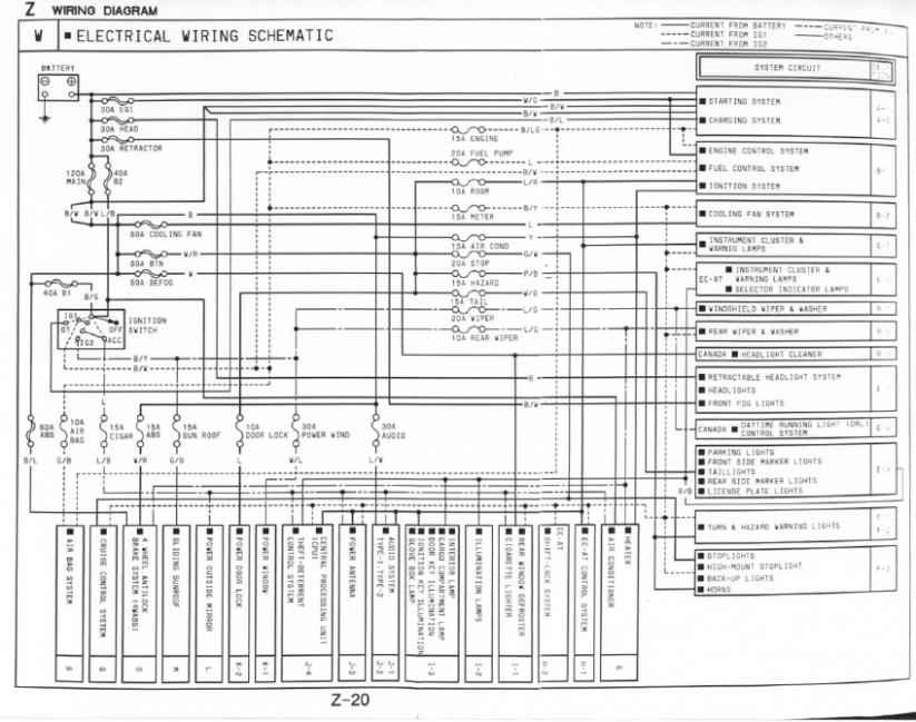 Clock Room Fuse 2006 Subaru Wiring Diagram