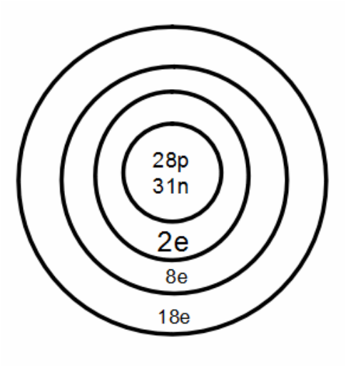 cobalt bohr diagram