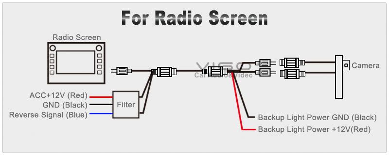 Comand 2.0 Wiring Diagram