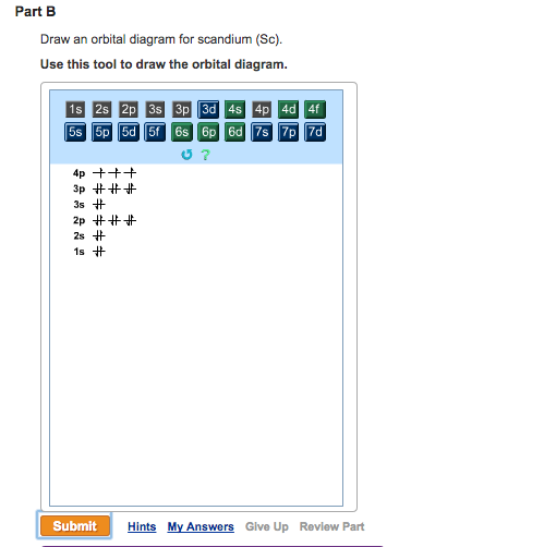 complete an orbital diagram for scandium