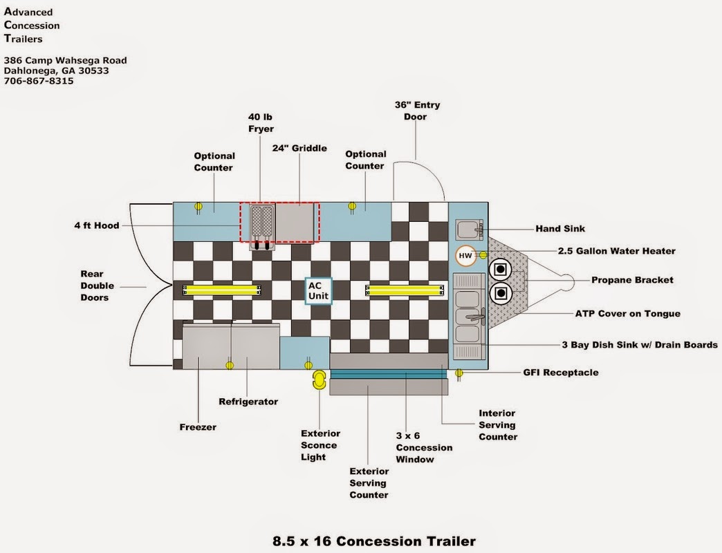 Concession Trailer Wiring Diagram