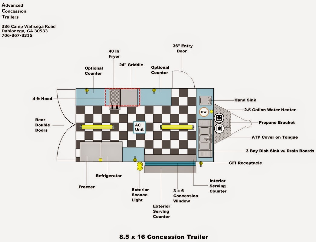 concession trailer wiring diagram