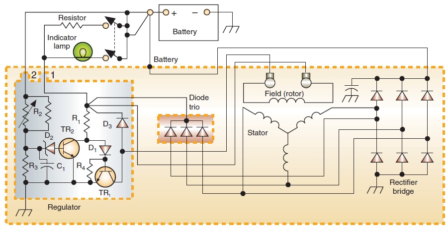 contactless credit card internal wiring diagram contactless credit card internal wiring diagram