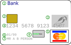 contactless credit card internal wiring diagram contactless credit card internal wiring diagram