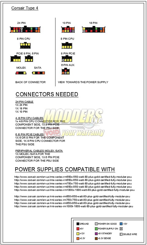 corsair cx750m wiring diagram