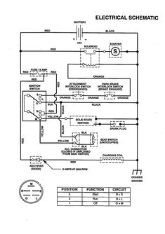 craftsman model 536.270320 wiring diagram