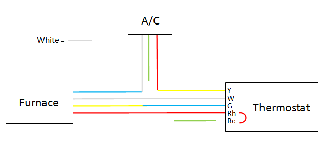 crestron wireless thermostat wiring diagram