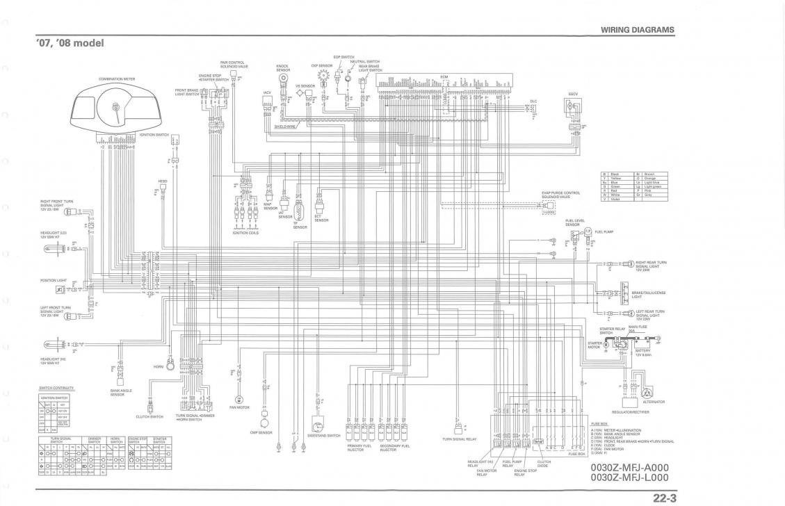 Crf50 Wiring Diagram